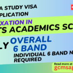 Changes to IELTS Academic Band Score Requirements for Canada SDS Applications